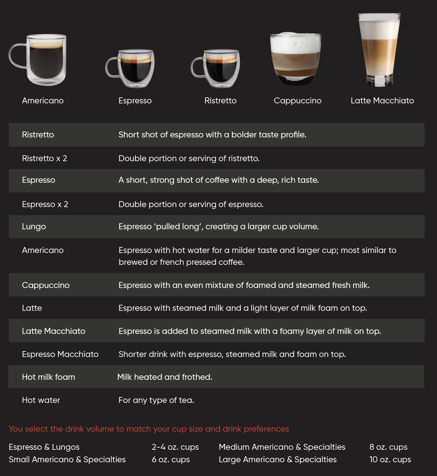 Sprso Office Coffee Machines